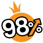 PP 98 RTP